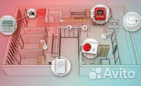 Монтаж пожарной сигнализации