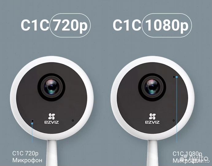 Видеонаблюдение Камера видеонаблюдения ip