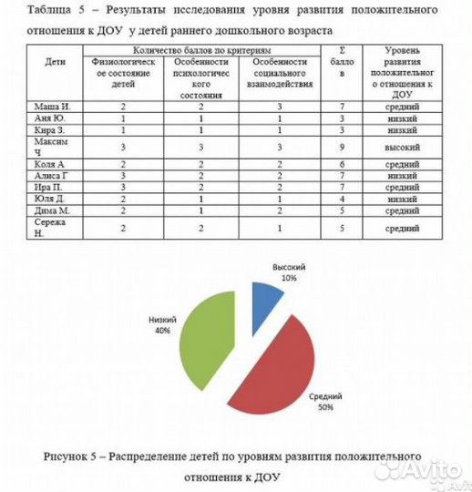 Помощь студентам в учёбе. Оформлю курсовую, вкр