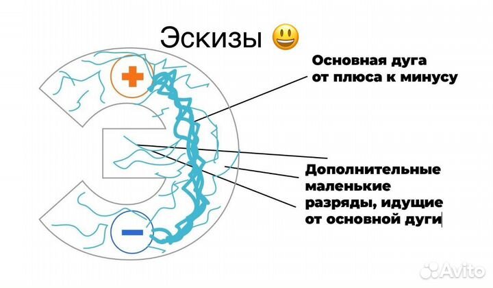 Авторский интерьерный плакат Детский алфавит