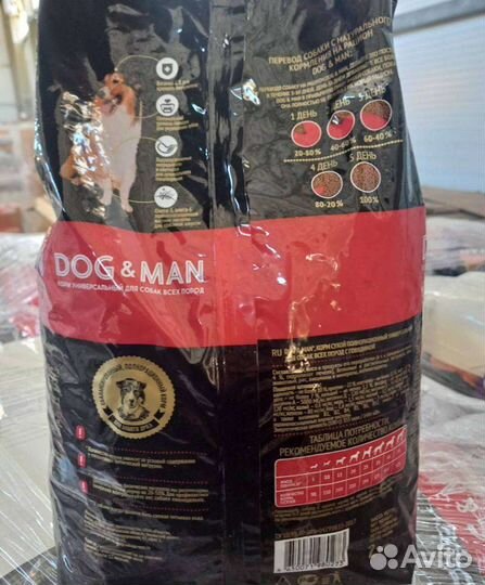 Сухой корм для собак 2 кг