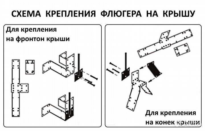 Флюгер (чародейка)