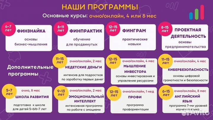 Франшиза детского центра «финграм»