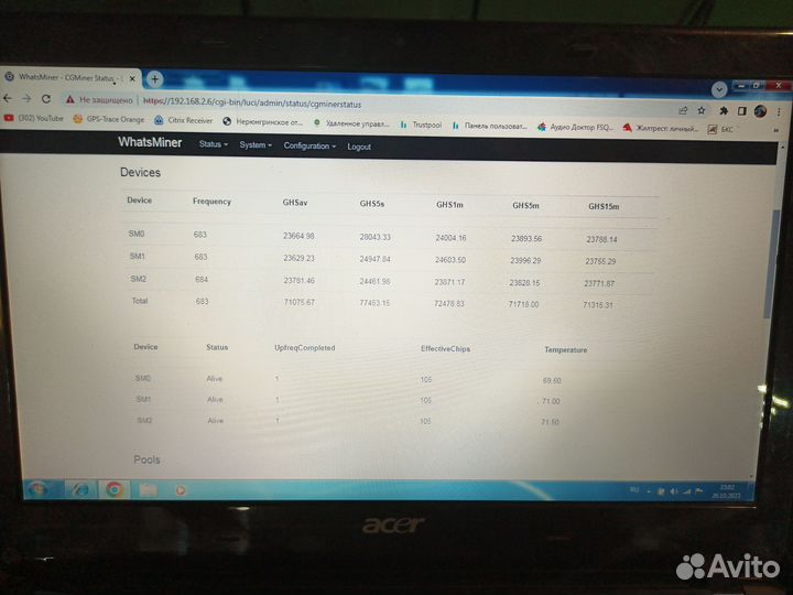Whatsminer m20s 68th