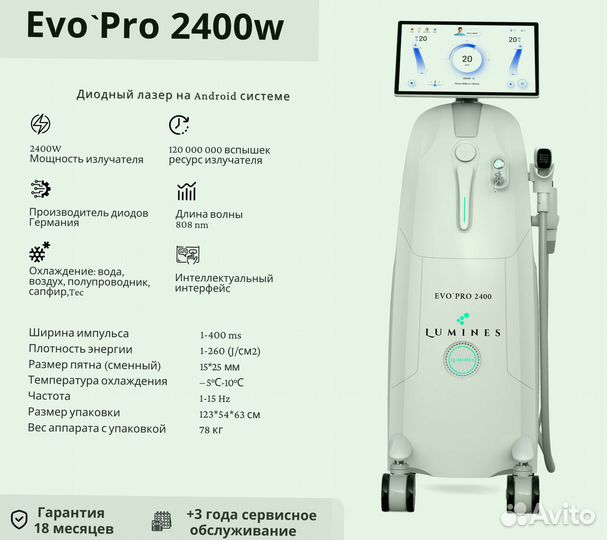 Аппарат для эпиляции Лю-Минес Evo’Pro 2400вт