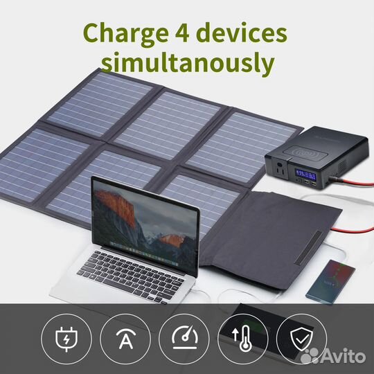 Солнечные панели allpowers 60W