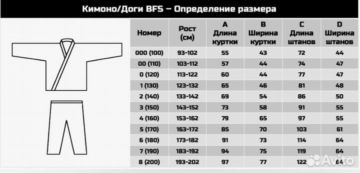 Кимоно для каратэ детское