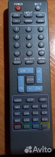 Пульт ду sony бравия новый