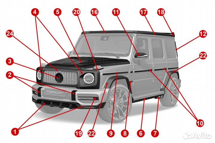 Обвес Inferno Light для Mercedes G-class (W463A)