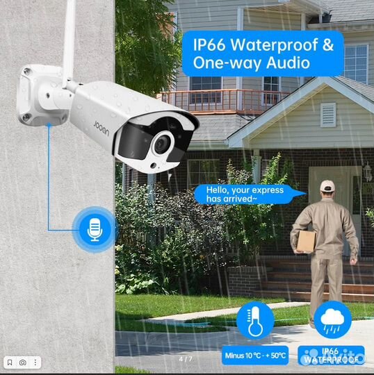 Камера видеонаблюдения wifi комплект