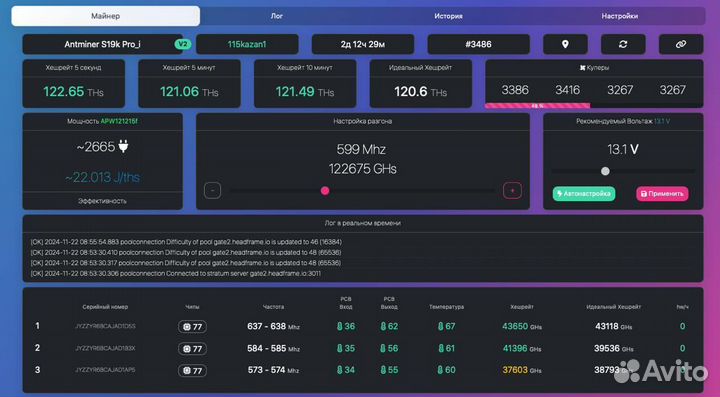 Прошивка Antminer S19K Pro 120T