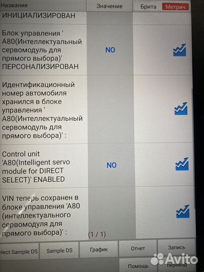 Новый Сервопривод АКПП Mercedes Benz A0002703252