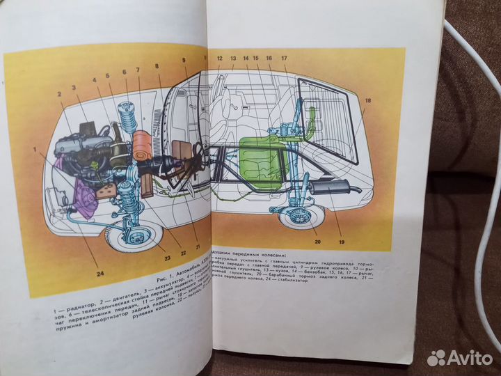 Устройство,т.о и ремонт легковых автомобилей