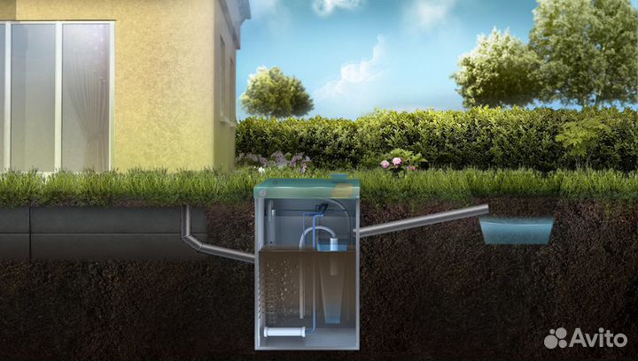 Автономная канализация для частного дома под ключ