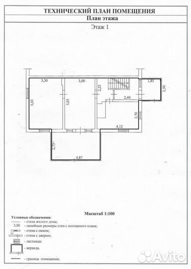 Кадастровый инженер, геодезист