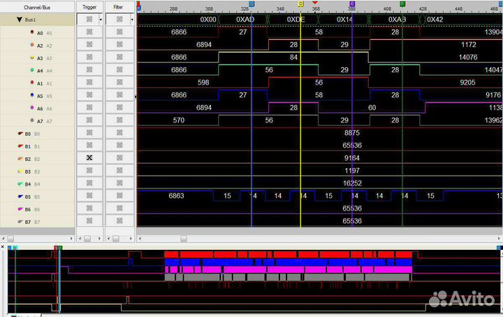 Восстановление данных. Любые флешки и диски