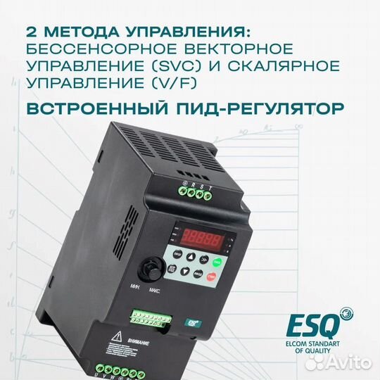 Частотный преобразователь ESQ-230-4t, 380В, 15 кВт