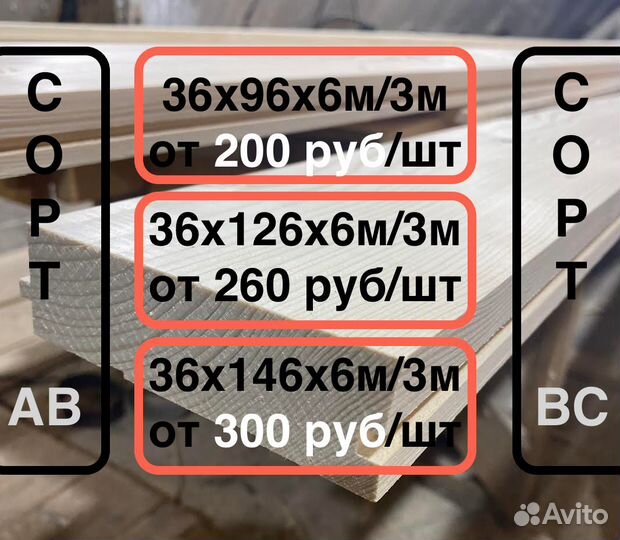 Доска половая 