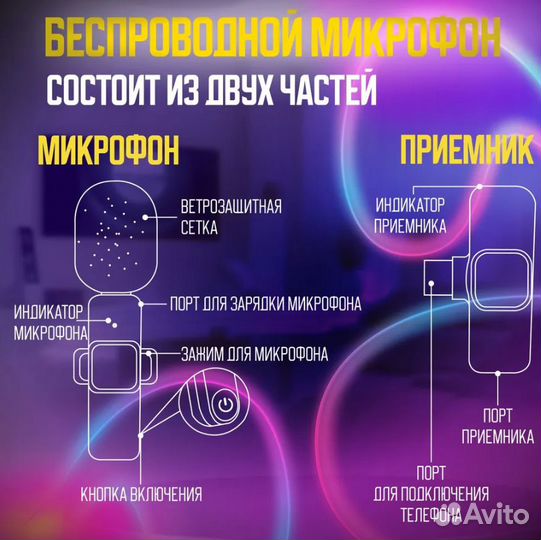 Новый Петличный микрофон для iPhone. Беспроводной