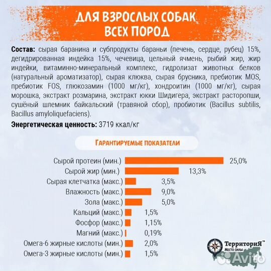 Сухой корм Территория Ягнёнок для собак 600гр