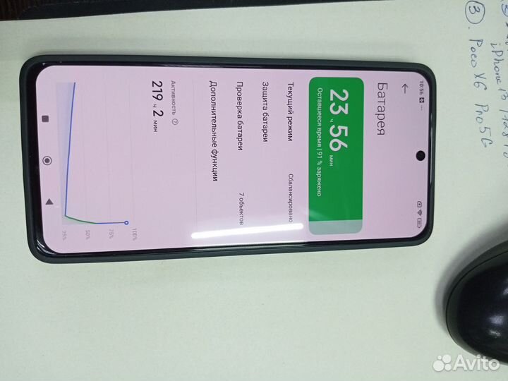 Xiaomi Poco X6 Pro, 12/512 ГБ