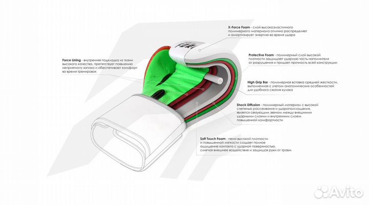 Боксерские перчатки Infinite Force Black Devil