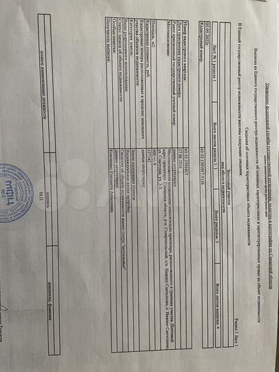 Участок 6 сот. (ИЖС)