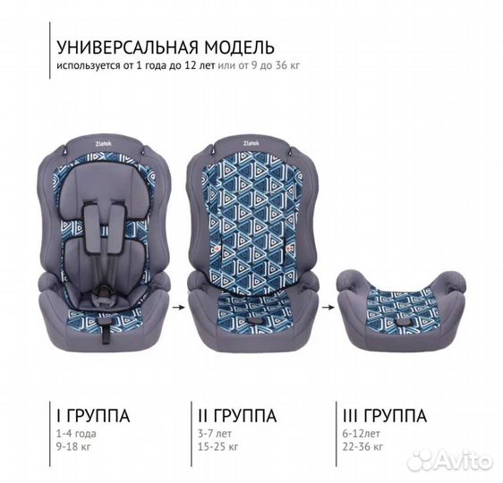 Автокресло детское zlatek lux