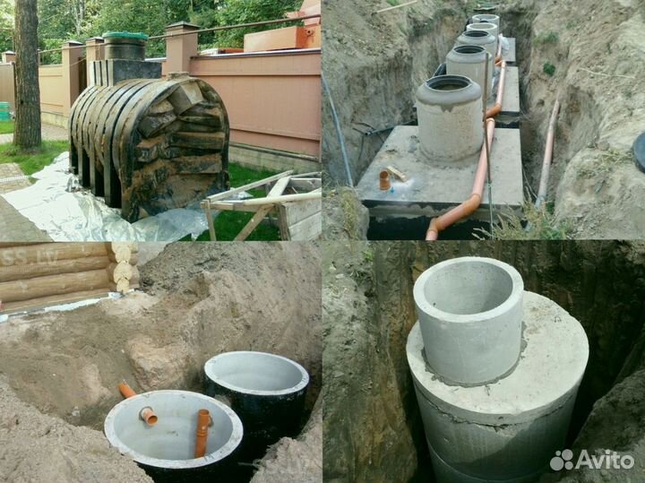 Бетонный септик: чистая вода без хлопот