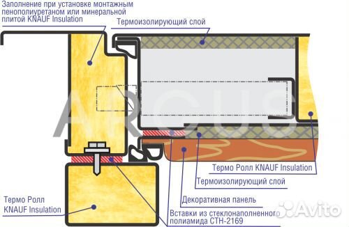 Аляска1 входная дверь с терморазрывом