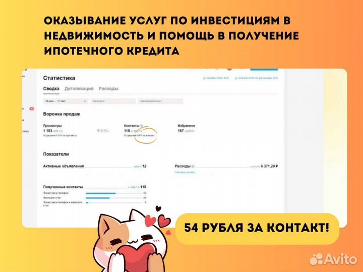 Заявки Бесплатно Настройка рекламы Авито