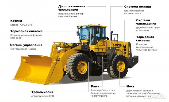 Фронтальный погрузчик SDLG (LGCE) L975F, 2023