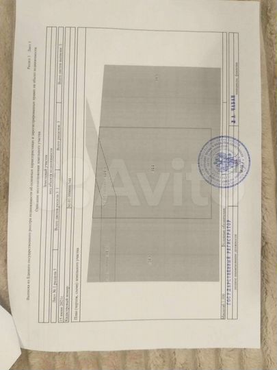 Участок 7,8 сот. (ИЖС)