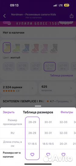 Резиновые сапоги nordman с утеплителем