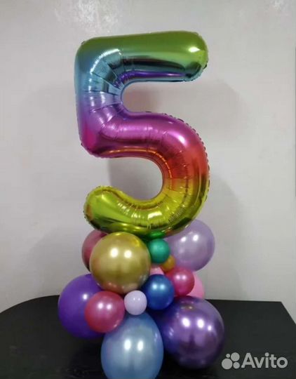 Воздушные шары на праздник