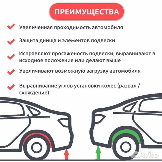 Задние проставки 30мм на Mitsubishi eK Sport I 2002-2006 для увеличения клиренса