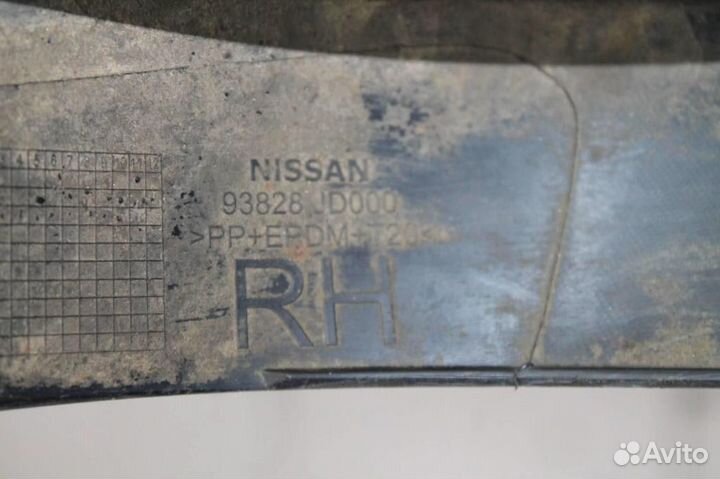 Арка заднего крыла правая Nissan Qashqai J10 дор