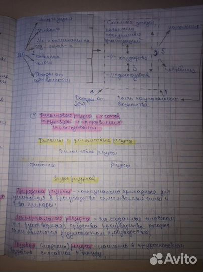 Конспекты/научные статьи/повышение оригинальности