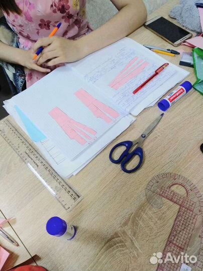 Курсы кройки и шитья