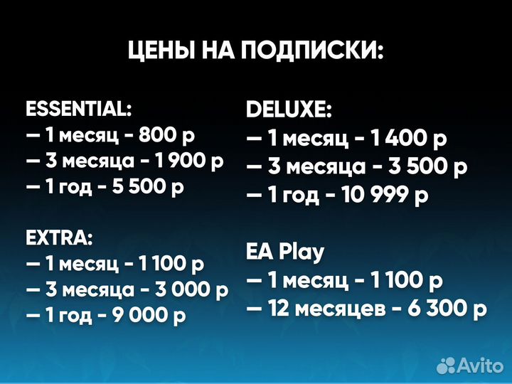 Подписка Ps Plus Deluxe (Extra, Essential, EA Play