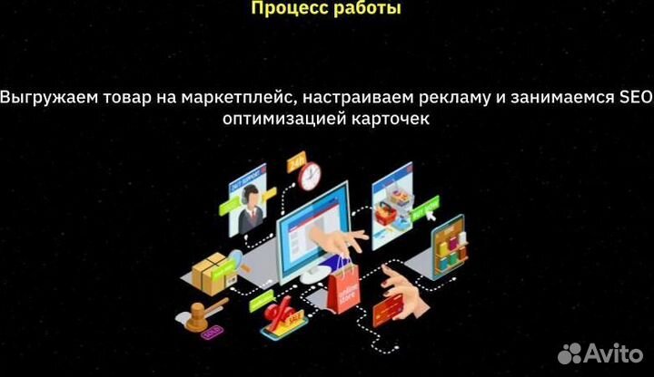 Вечный бизнес на Wildberries