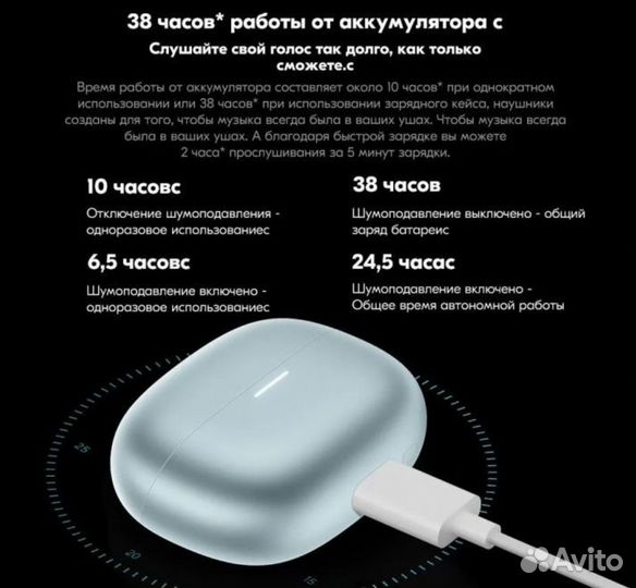 Беспроводные Xiaomi Redmi Buds 5 Pro Фиолетовый