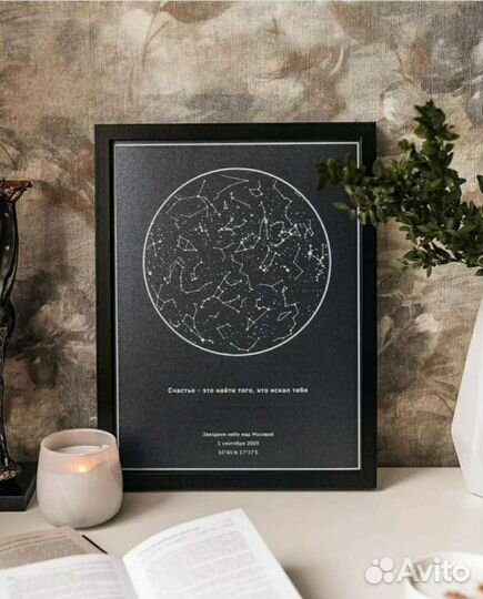 Отличный подарок Карта Звездного Неба