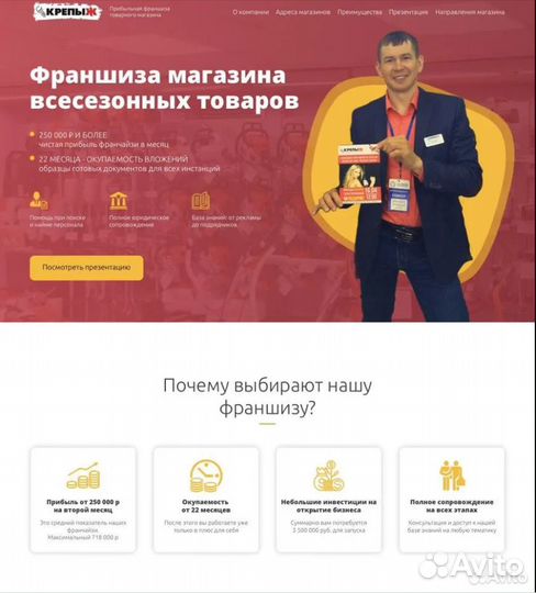 Упаковка бизнеса во франшизу за 20 дней