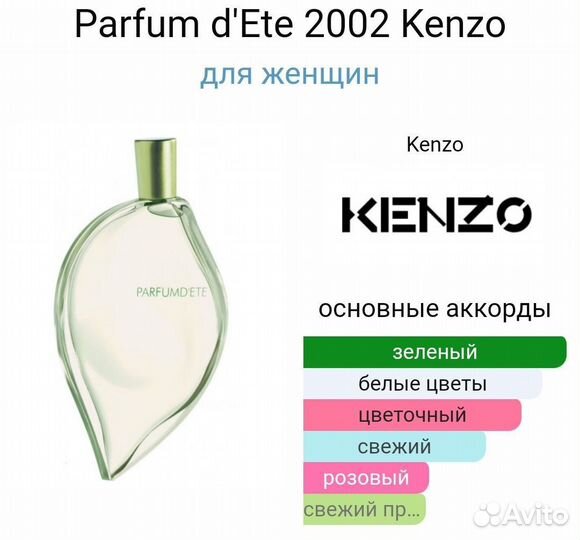 Отливанты оригинал парфюм распив тестеры