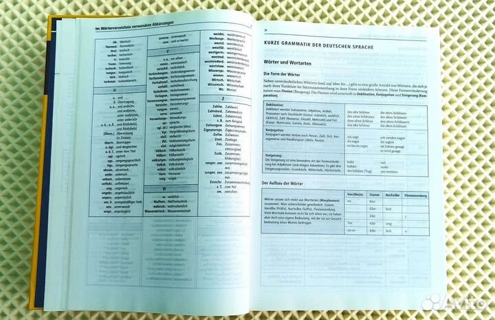 Немецкий Duden Deutsches Universalwörterbuch