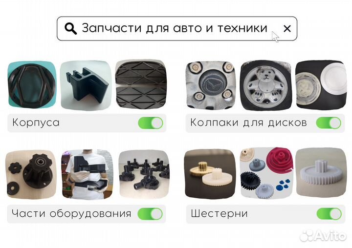 3D (3Д) печать и моделирование