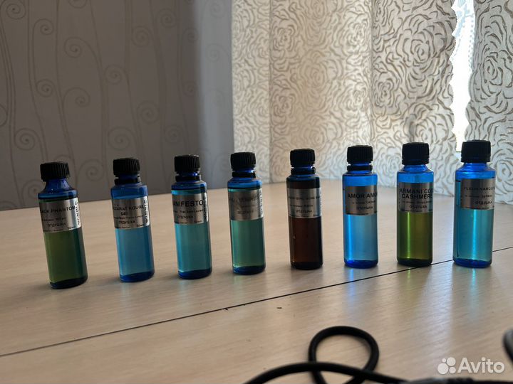 Бизнес по изготовлению свечей