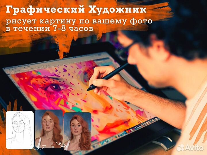 Картина на холсте по вашему фото Портрет Питомца