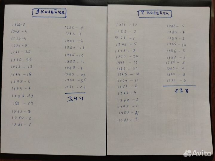 Монеты+банкноты+жетоны СССР